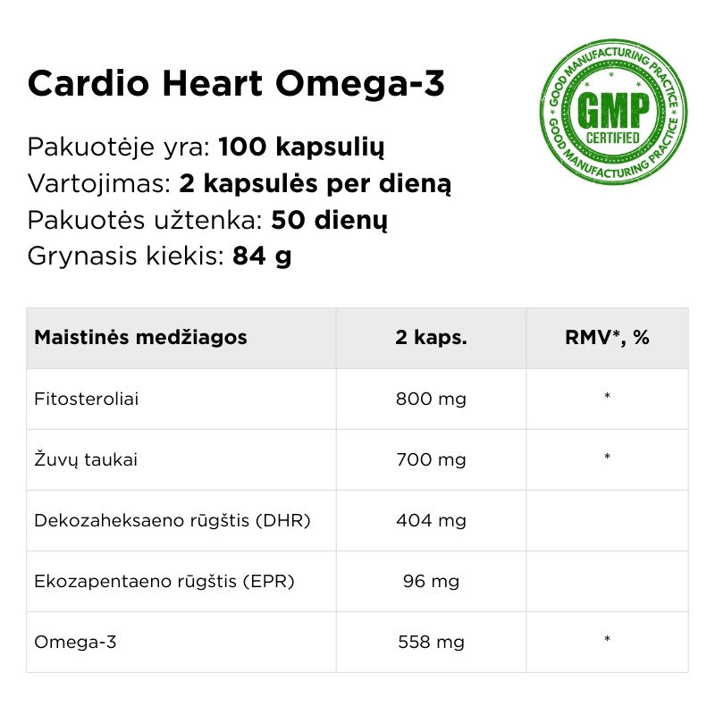 žuvų taukų Norwegian Pharma Cardio Heart Omega-3 sudėtis