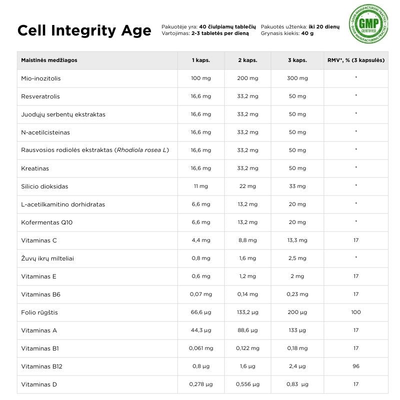 Maisto papildas CELL INTEGRITY AGE