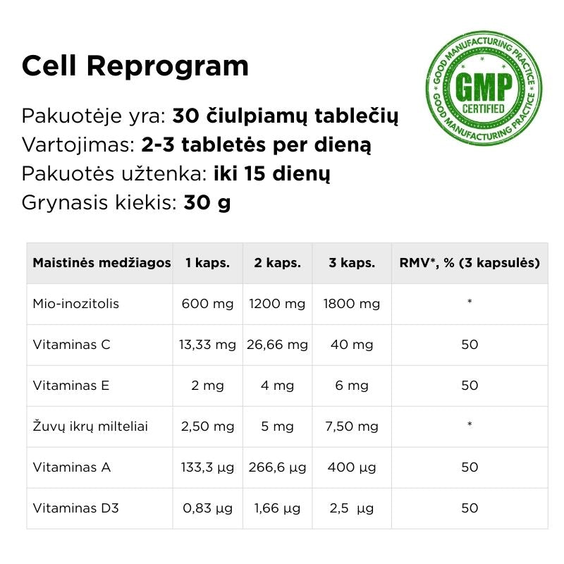 Maisto papildas CELL REPROGRAM