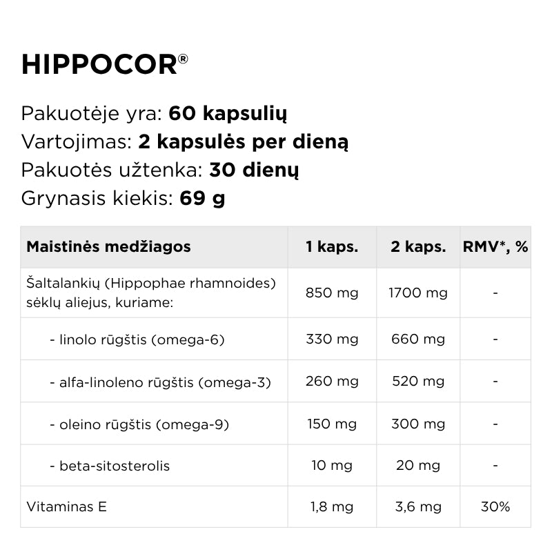 HIPPOCOR® Omega-3-6-9 iš šaltalankių sėklų aliejaus