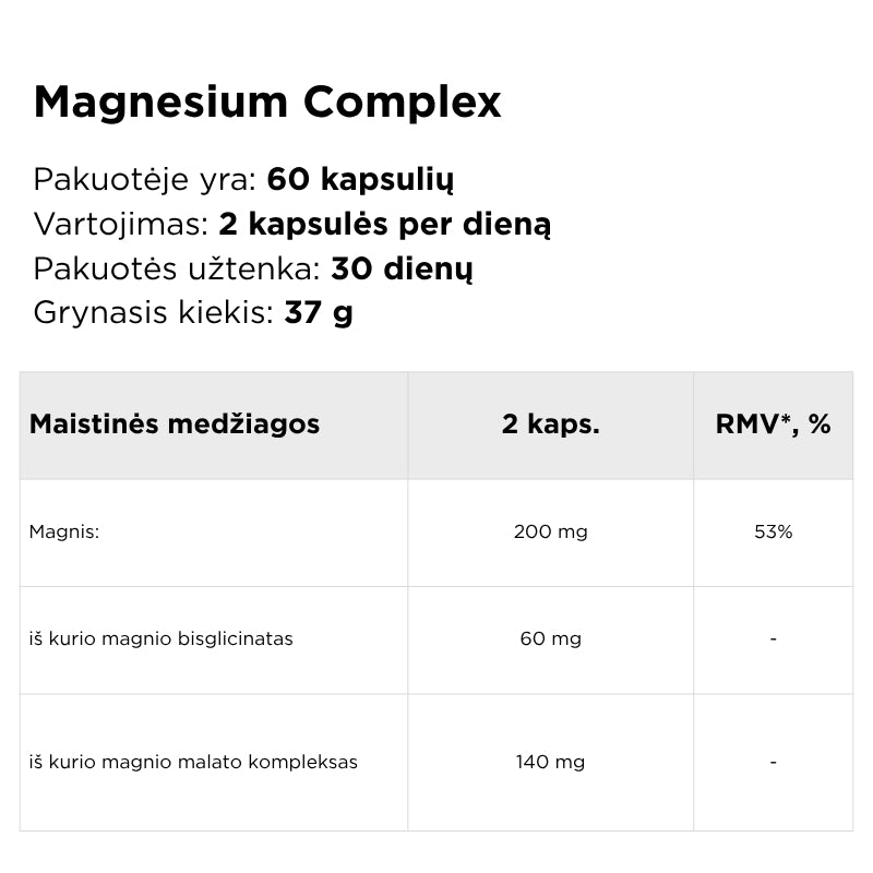 magnio kompleksas omegalab sudetis