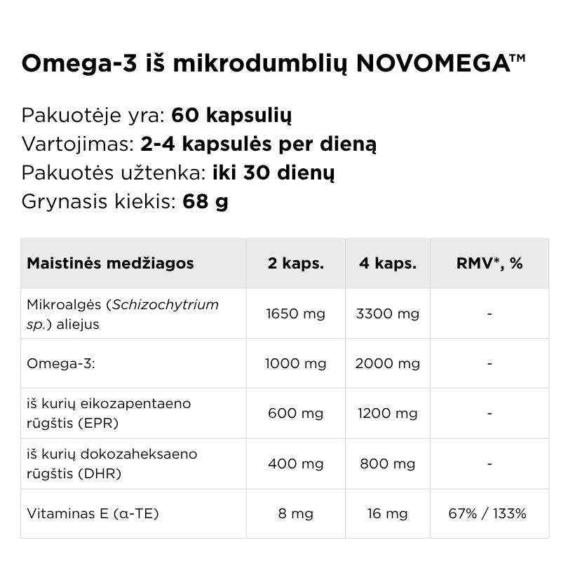 Rinkinys veganams (omega-3 iš mikrodumblių + magnis)