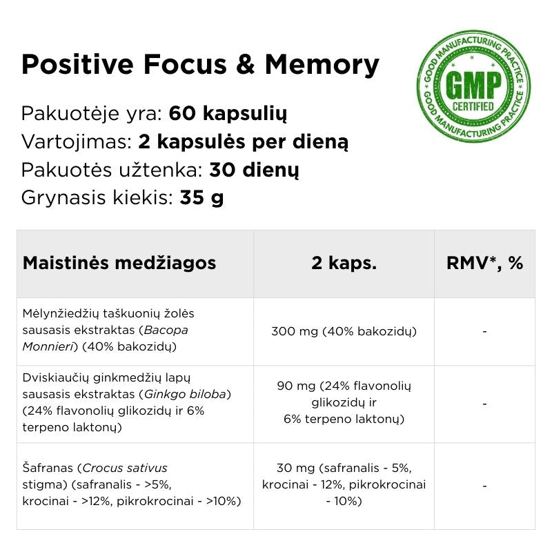 Maisto papildas su šafranu, bacopa ir ginkmedžiu Positive Focus & Memory