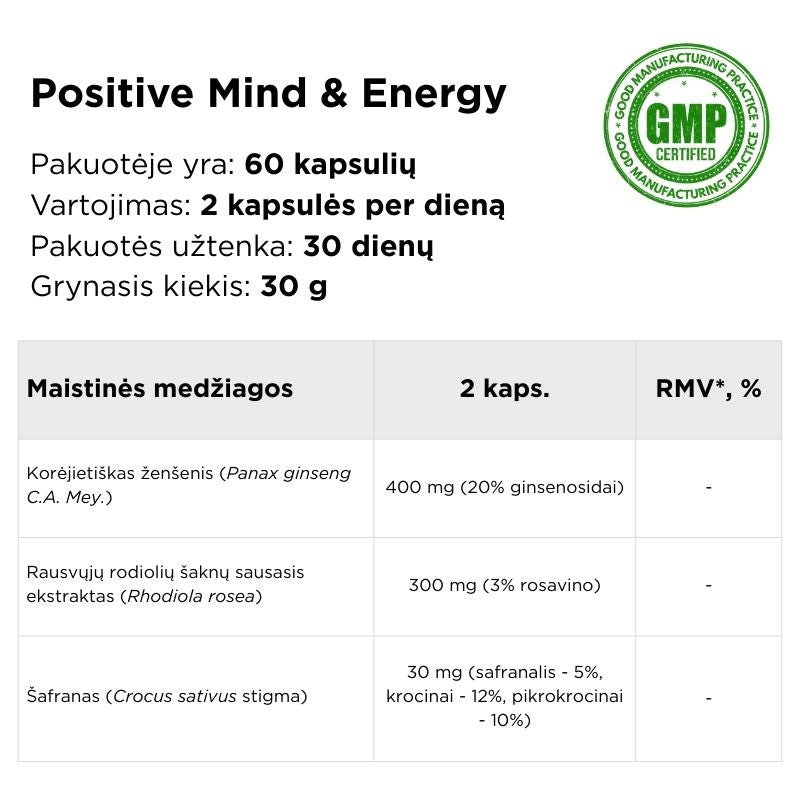 Maisto papildas su šafranu, kininiu ženšeniu ir rodiole Positive Mind & Energy
