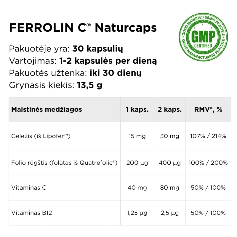 Mikroenkapsuliuota geležis su folatais Ferrolin C® Naturcaps 