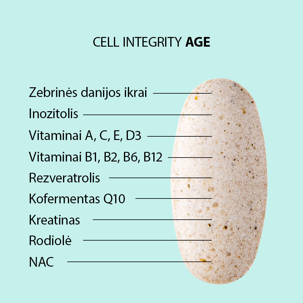 CELL INTEGRITY AGE