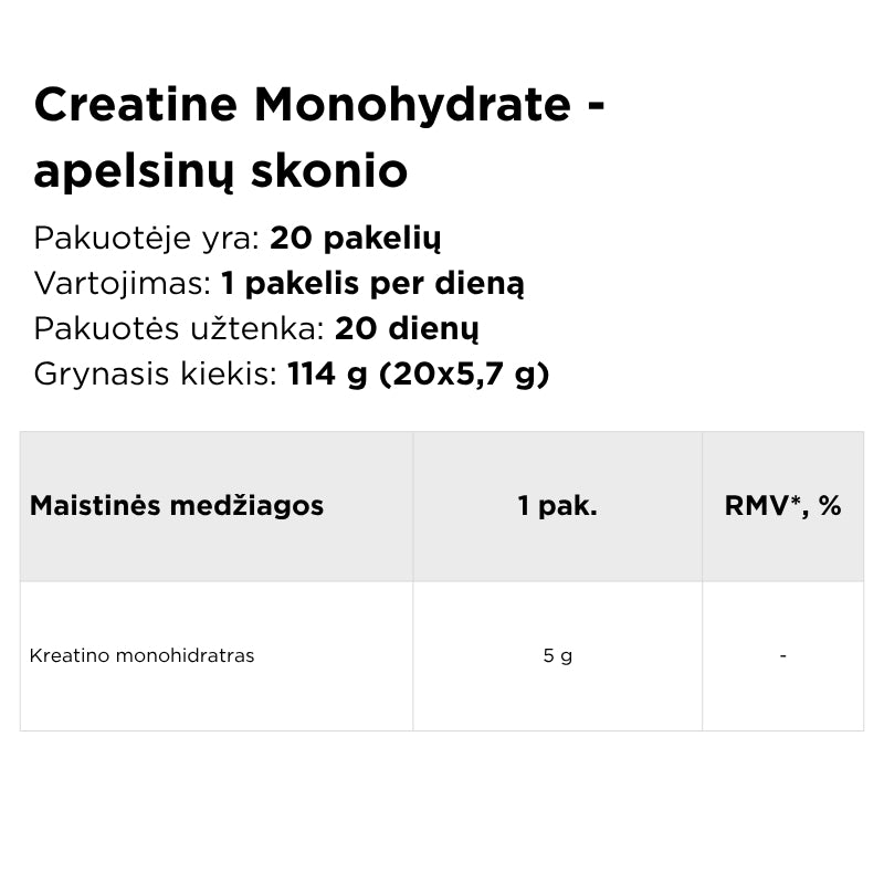 apelsinu skonio kreatino monohidratas pakeliais omegalab