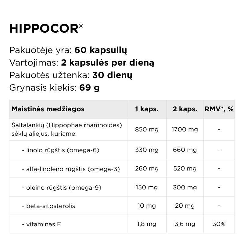 papildas HIPPOCOR® Omega-3-6-9 iš šaltalankių sėklų aliejaus