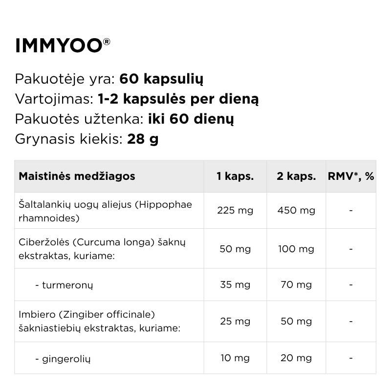 papildas imunitetui su šaltalankiais, bierzole ir imbieru immyoo