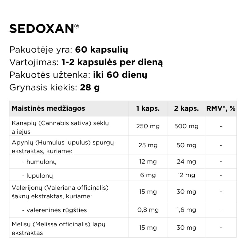 papildas miegui su valerijonu, apniais ir citrinine melisa sedoxan
