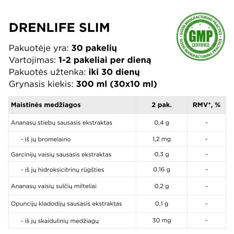 papildas lieknejimui drenlife slim
