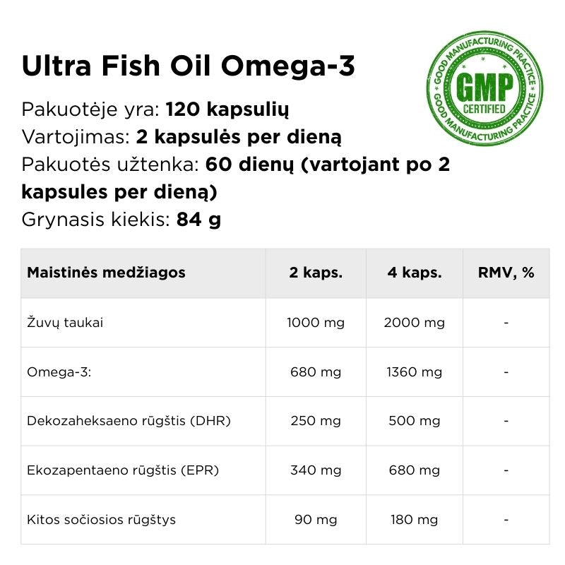 Žuvų taukai ULTRA FISH OIL OMEGA-3